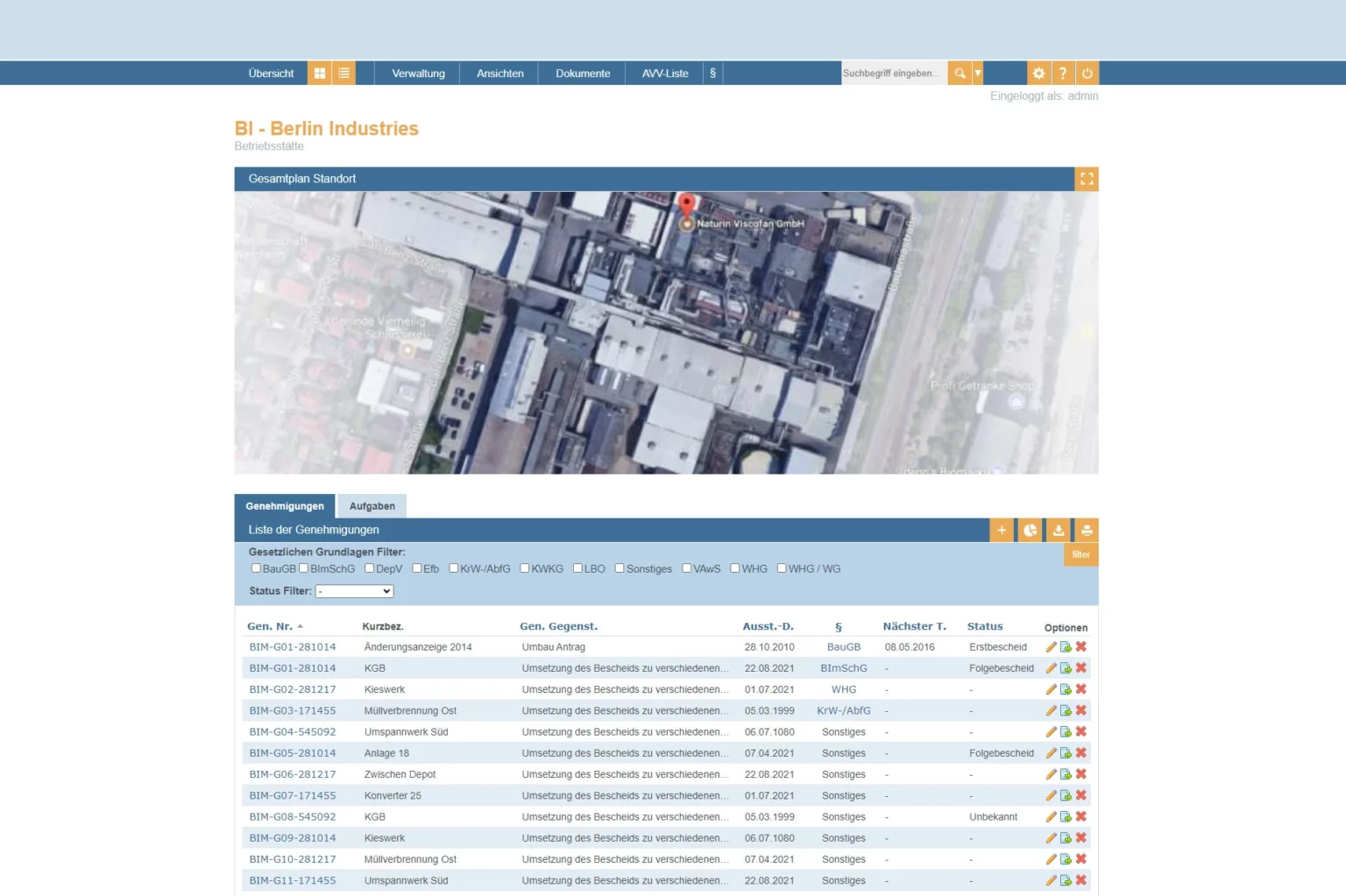 Übersicht Genehmigungen einer Betriebsstätte