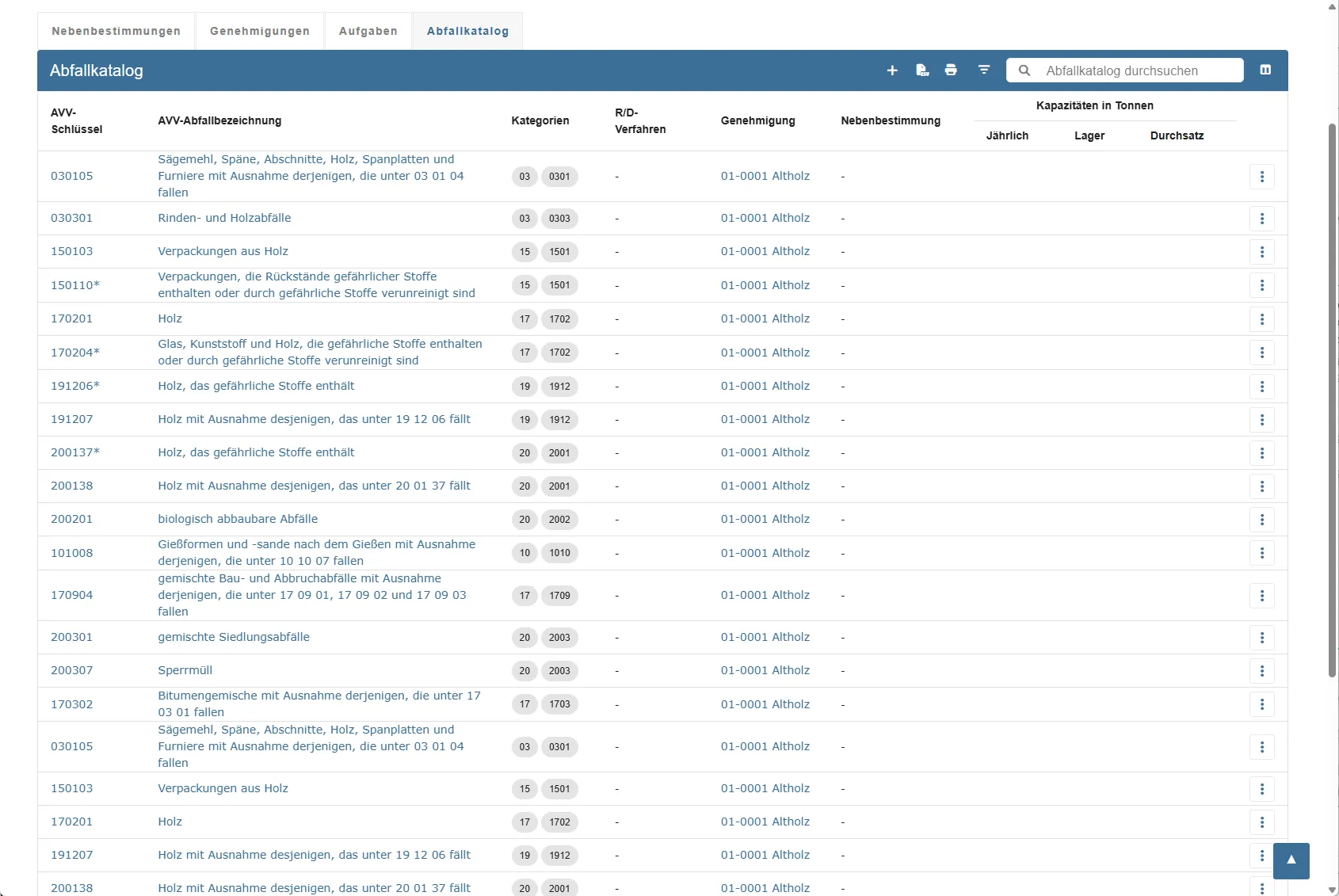 Digitaler AVV-Abfallkatalog im Genehmigungsmanager